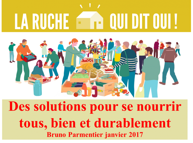 Des solutions pour se nourrir bien Nourrir Manger